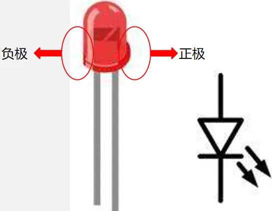 紅外線發(fā)射管正負(fù)極